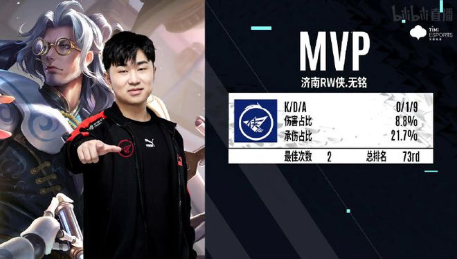 几个赛季所 几个赛季所