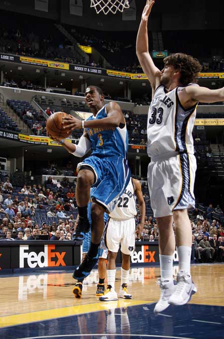 籃網練習防 籃網練習防