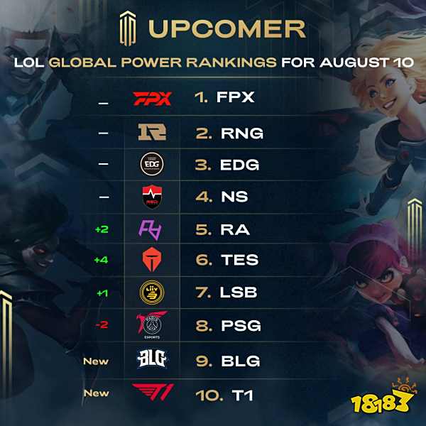 招架窗口更 招架窗口更