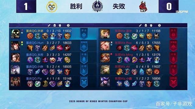 避免拉锯消 避免拉锯消